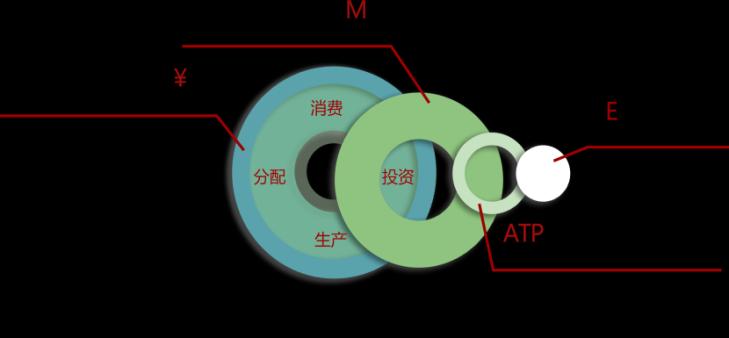 E:\論文\經(jīng)濟機車報道\經(jīng)濟機車封面\經(jīng)濟機車封面\圖例2.png