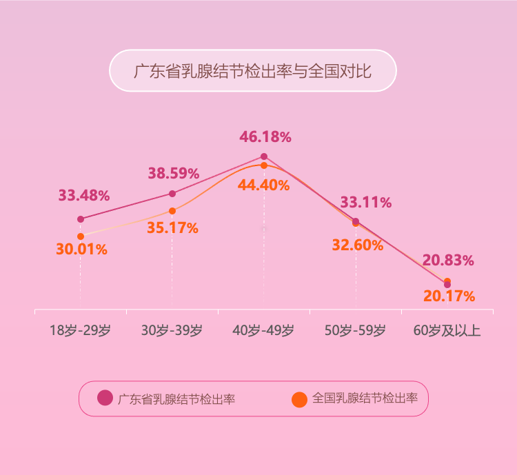 圖示

描述已自動生成