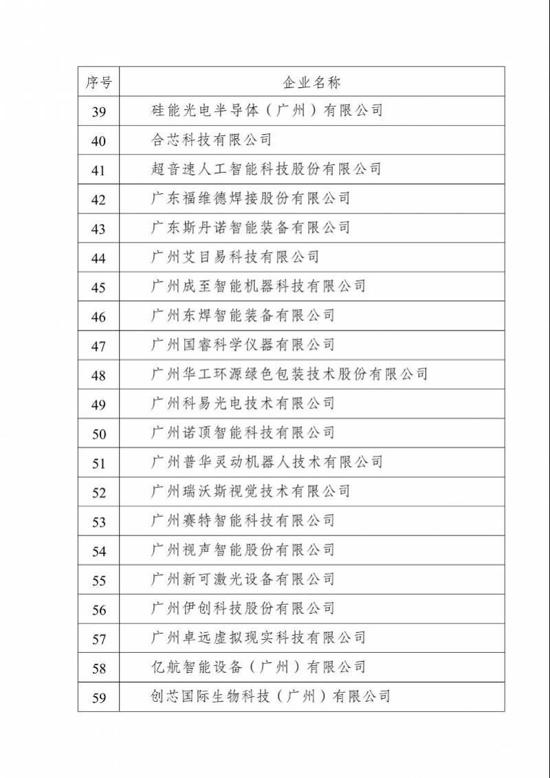 https://p3-sign.toutiaoimg.com/tos-cn-i-tjoges91tu/f6dccbdf47c88106a4a0c93b7154fcce~noop.image?_iz=58558&from=article.pc_detail&lk3s=953192f4&x-expires=1699948266&x-signature=iLxe0oBmD0mOvLRPFjN0fwTKFyA%3D