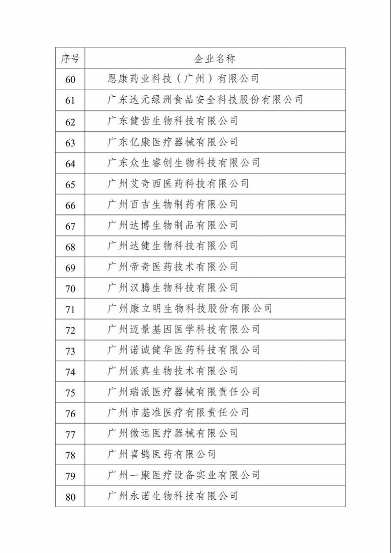 https://p3-sign.toutiaoimg.com/tos-cn-i-tjoges91tu/65a28db27600b8bc558bf0f13a5fdfb5~noop.image?_iz=58558&from=article.pc_detail&lk3s=953192f4&x-expires=1699948266&x-signature=Q%2Bg6UQBaLCGuNvN4utRJvG99oVo%3D