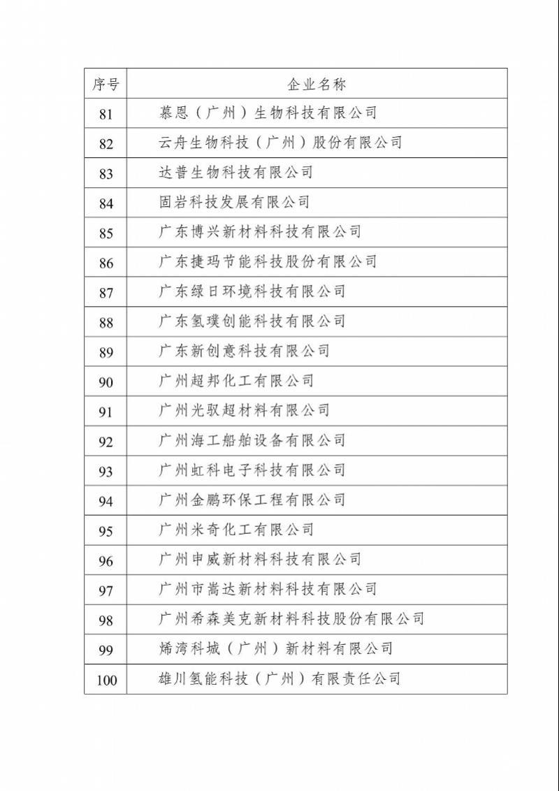 https://p3-sign.toutiaoimg.com/tos-cn-i-tjoges91tu/8cf47d3a0ee082e8820227d1dcfda65d~noop.image?_iz=58558&from=article.pc_detail&lk3s=953192f4&x-expires=1699948266&x-signature=bU617SxFBEQ9eA6U%2Fj6XQeHBEx4%3D