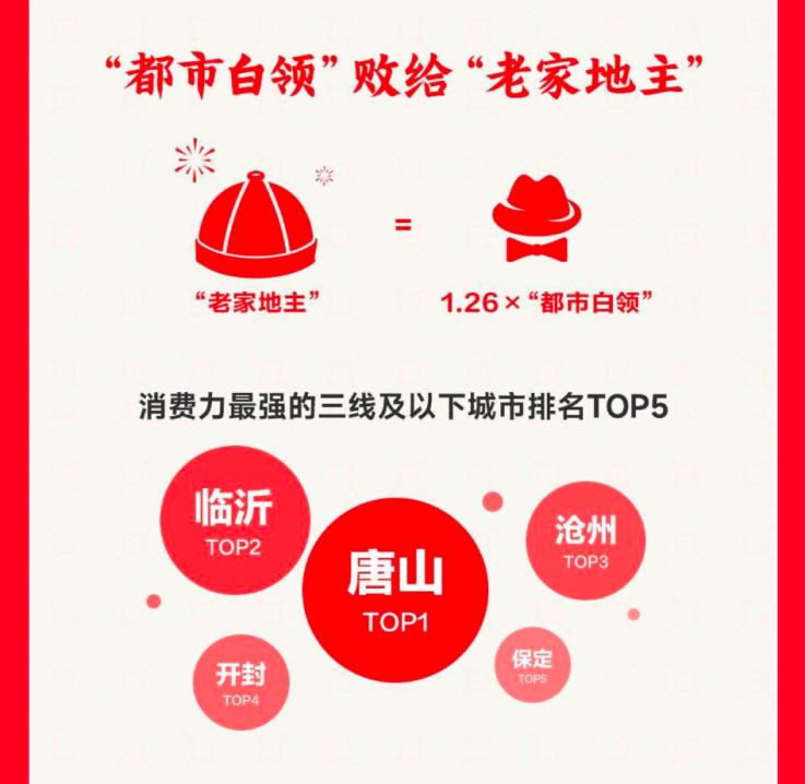 徽標(biāo)

描述已自動(dòng)生成
