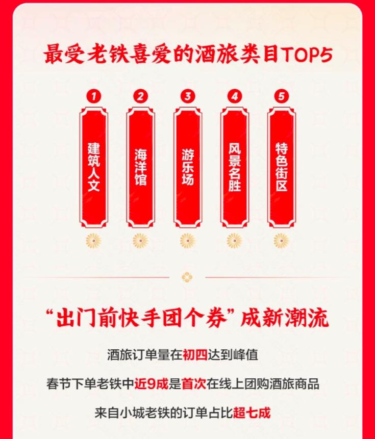 文本

中度可信度描述已自動(dòng)生成